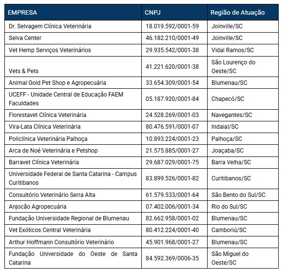 WhatsApp Image 2025 12 11 at 17.07.20