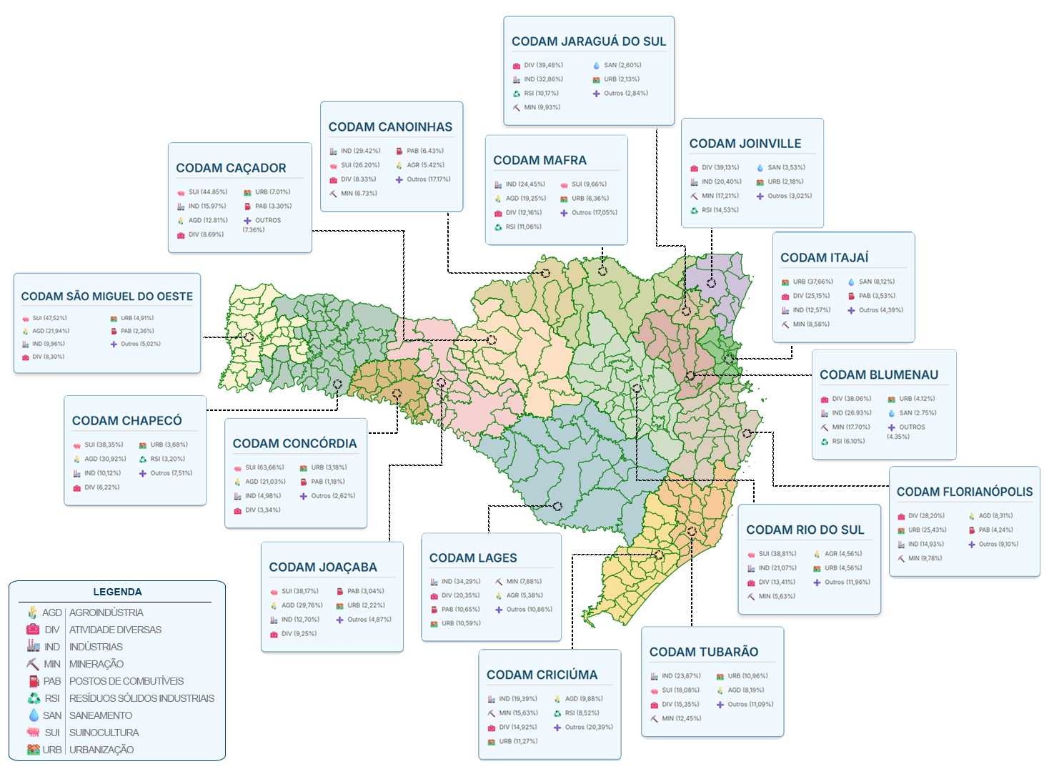 mapacodam